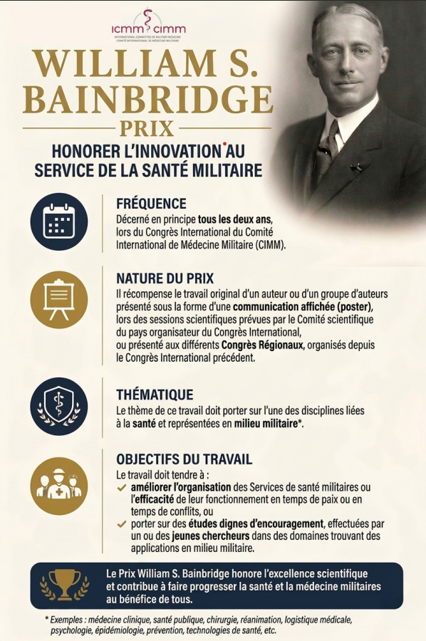The William S. Bainbridge Prize