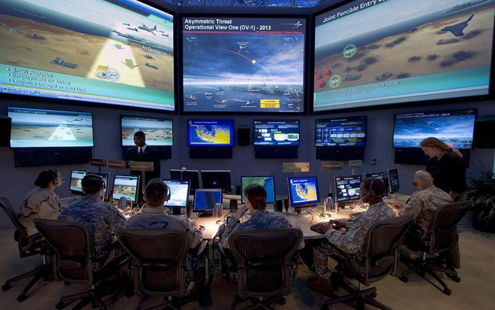 CBRNE Mitigating Risk and Hazards